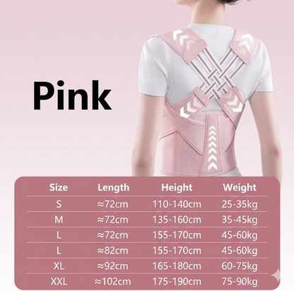 Zolarie Posture™