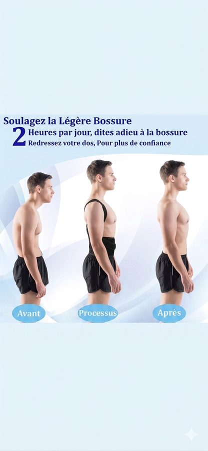Zolarie Posture™