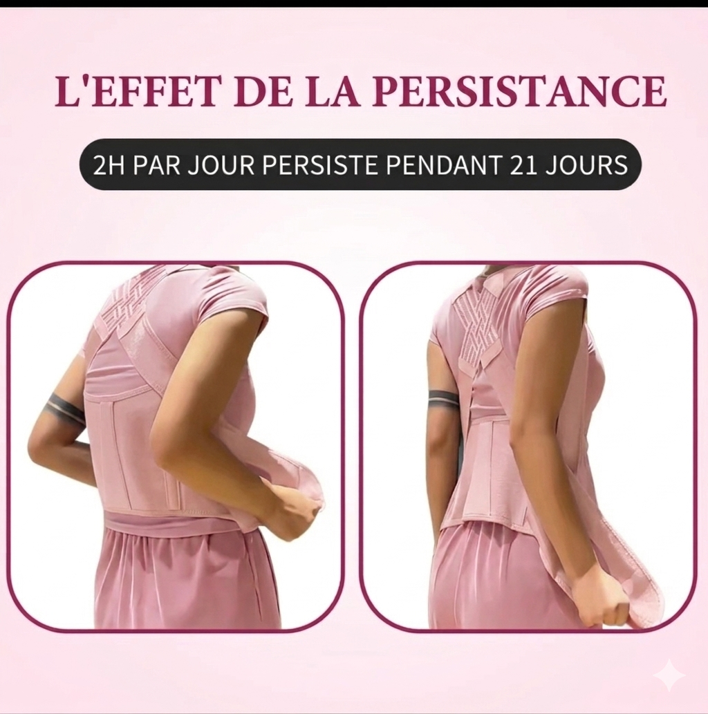 Zolarie Posture™